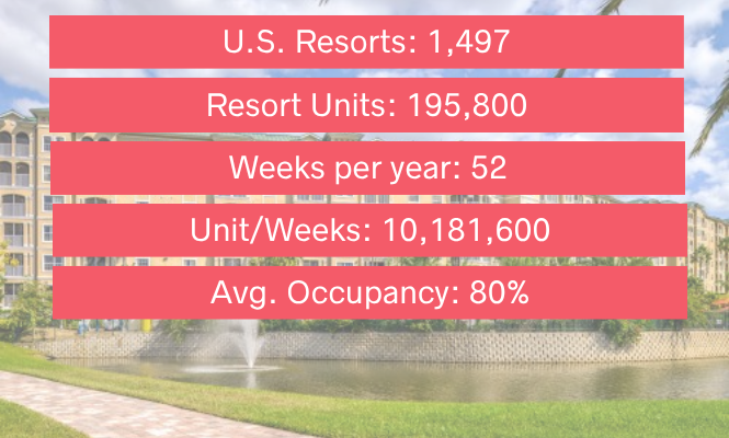 Copy of HOVER TEMP 2 665x400-FIVE