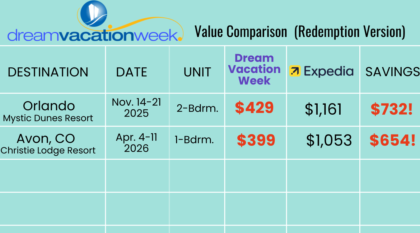 DVW PRICE COMP 1-4.5x2.5