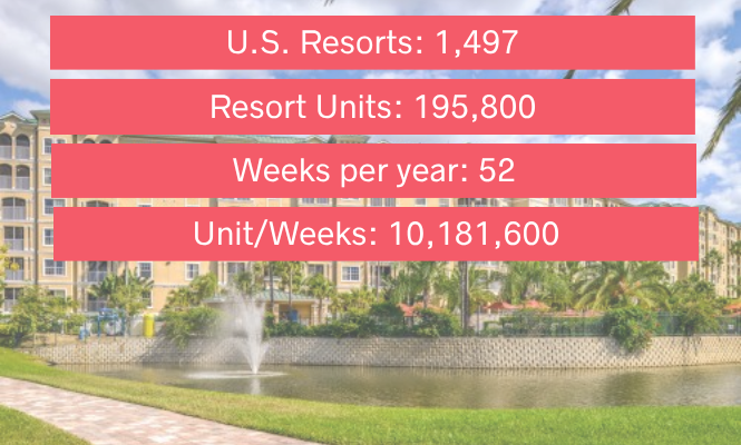 HOVER TEMP 2 665x400-FOUR