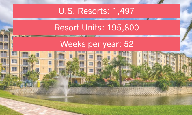 HOVER TEMP 2 665x400-THREE