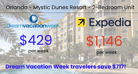 TESTIMONIAL TEMPLATE 970x500