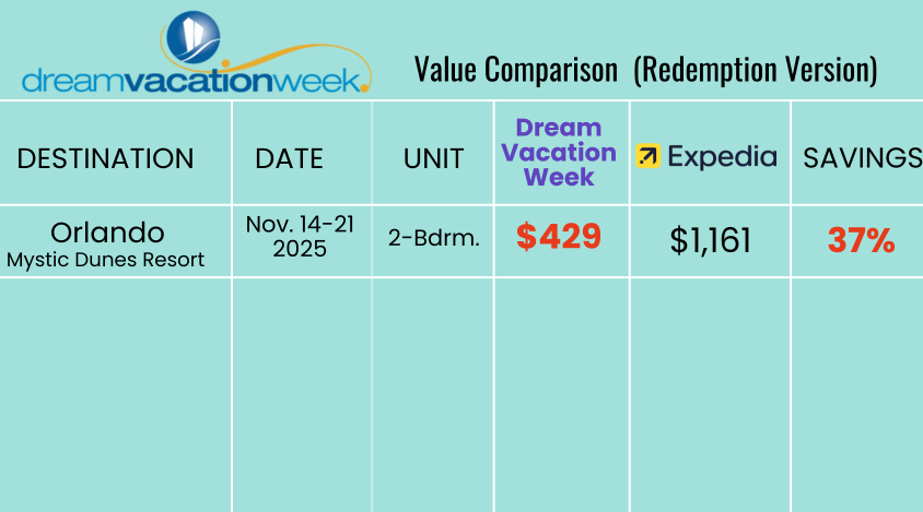 PRICE COMPARE 1-4.5x2.5 PNG